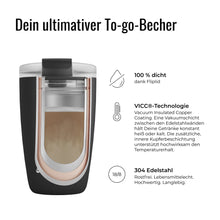 Coffee to go Becher Cup FLSK 500 ml